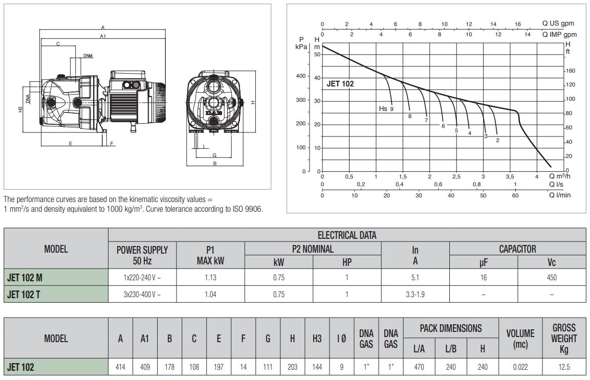 DAB Jet 102 T beregeningspomp 400V