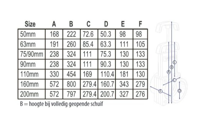 Valterra PVC schuifkraan 50 mm - 2 x lijmmof