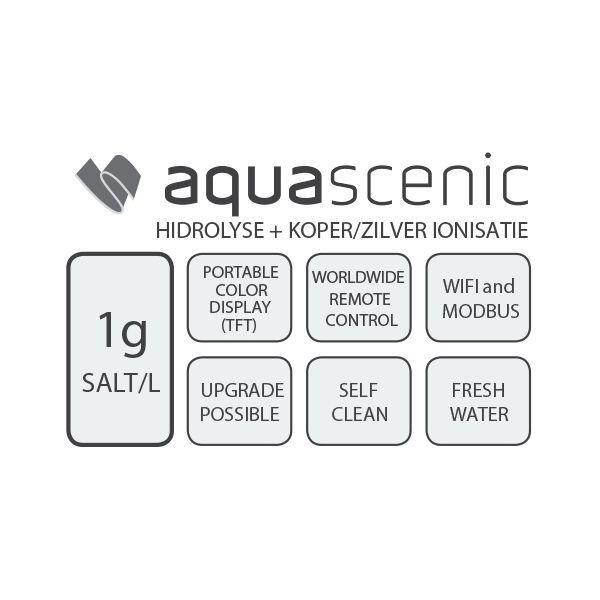 Sugar Valley Aquascenic HD3 - Hydrolyse (tot 200 m3)