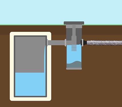 Drainage op infiltratiekrat Drainage op infiltratiekrat