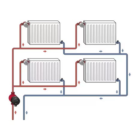 Grundfos ALPHA2 15-60 | L = 130 | CV pomp