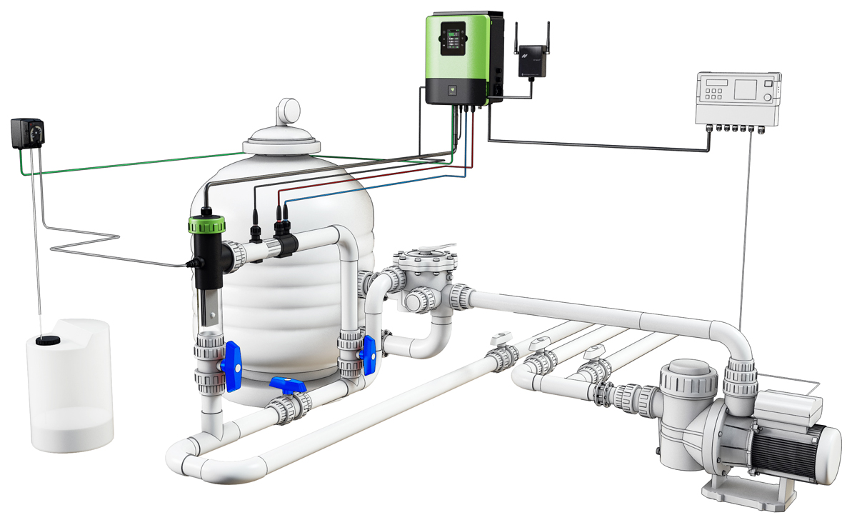 Sugar Valley Oxilife OX2 - Elektrolyse (tot 120 m3)