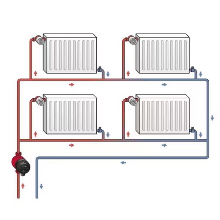 Grundfos ALPHA2 15-60 | L = 130 | CV pomp