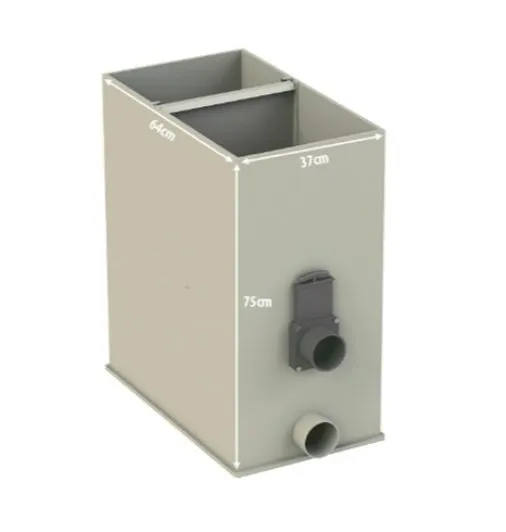 AquaForte Ultrasieve LOW met 2 ingangen