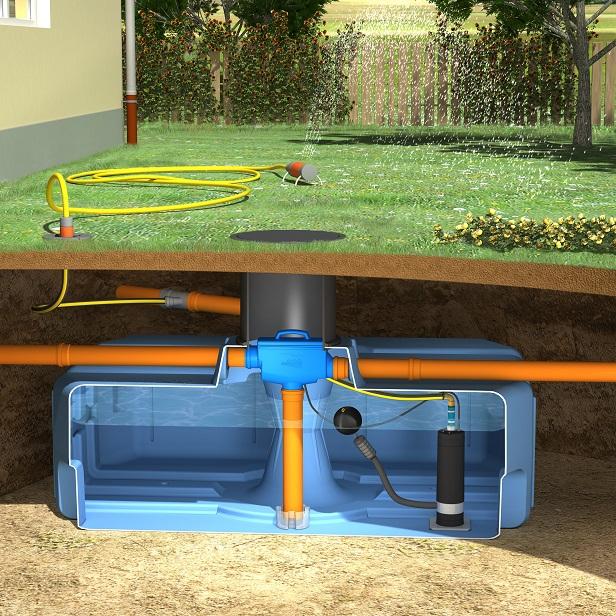 Regenwater hergebruiksysteem tuin - 3000 liter 