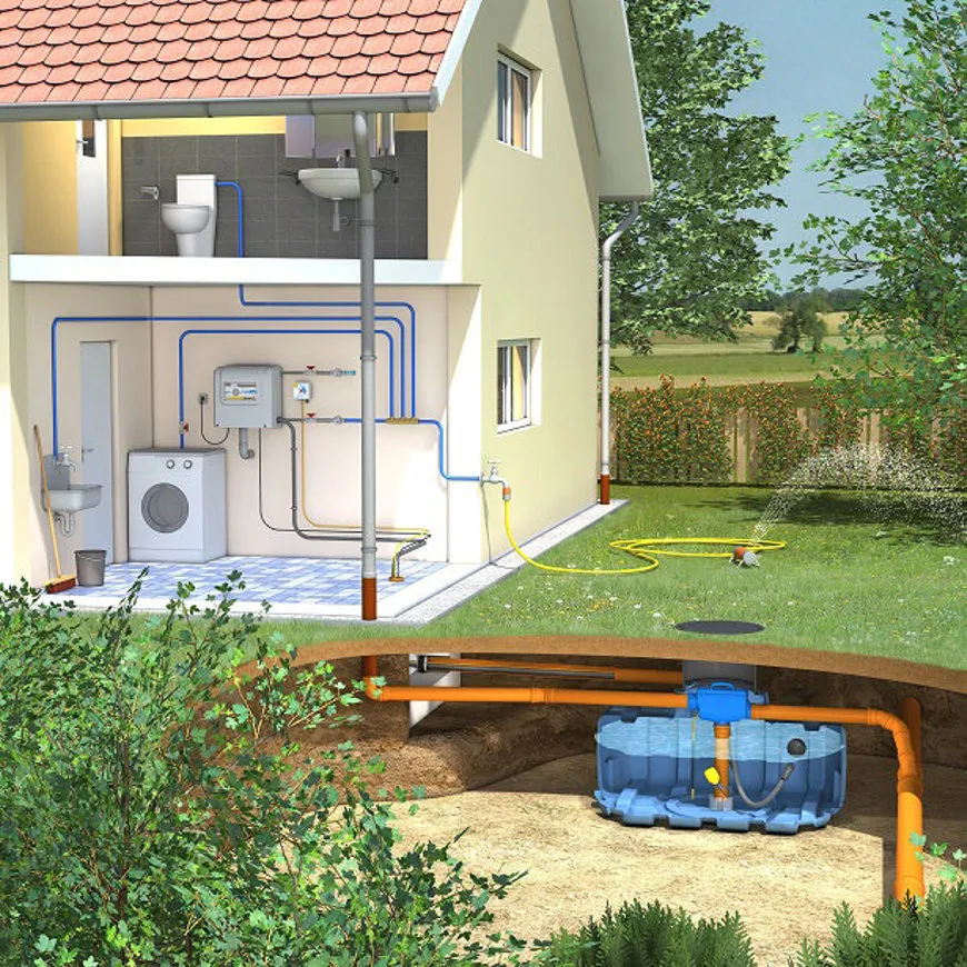 Regenwater hergebruiksysteem woning - 1500 liter  Regenwater hergebruiksysteem woning - 1500 liter