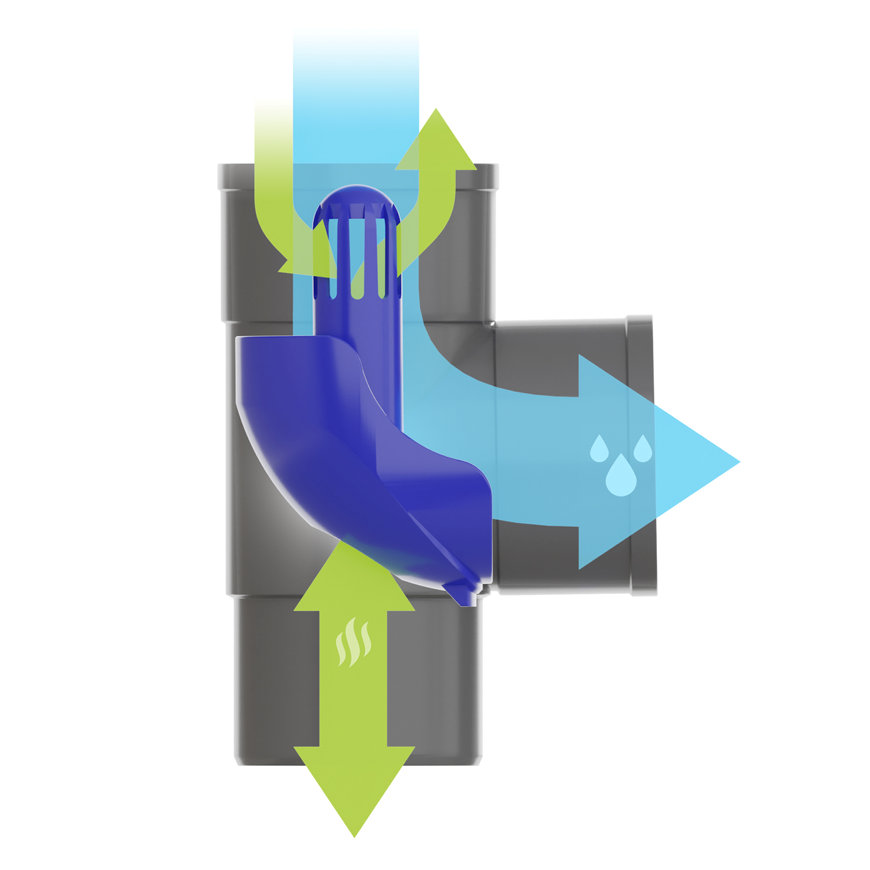 Regenwater afkoppelset PVC 80 mm | Grijs