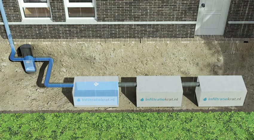 Infiltratiekrat 300 liter zwaar - 120 x 60 x 40 cm | 2 x 125 mm, ITK